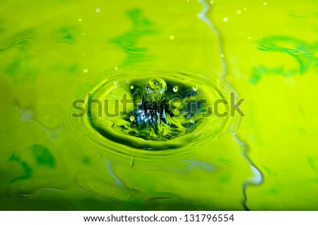 Water drop abstraction like a crater