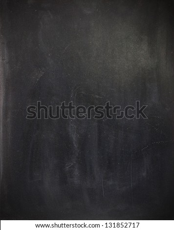 Blank cleaned chalkboard