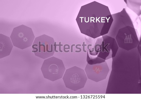 TURKEY - technology and business concept