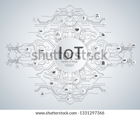 Internet of things (IOT), devices and connectivity concepts on a network. Spider web of network connections with on a futuristic white background