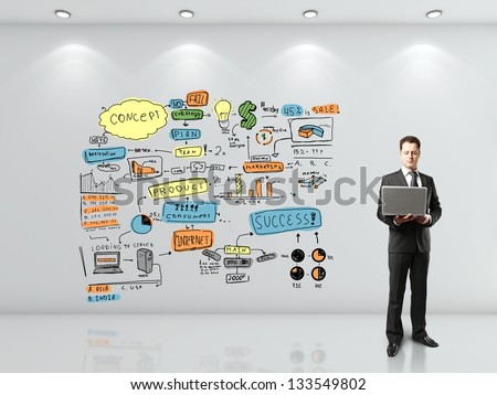 businessman with laptop and drawing business strategy on wall