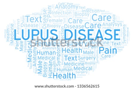 Lupus Disease word cloud.