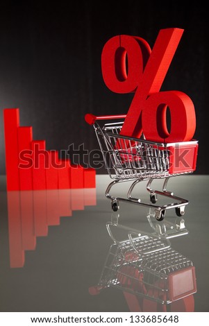 Shopping supermarket cart, percent sign