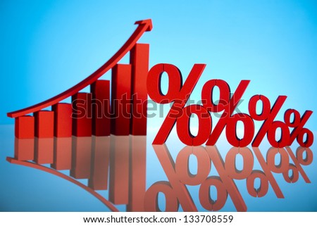 Percentage, Concept of discount