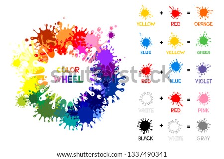 Vector illustration for learning. Color Wheel Worksheet. Mixing Colors. Set of colored blots on the white background. Color guide whit color name. Children educational Learning color theme. Royalty-Free Stock Photo #1337490341