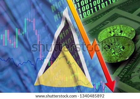 Saint Lucia flag and cryptocurrency falling trend with two bitcoins on dollar bills and binary code display