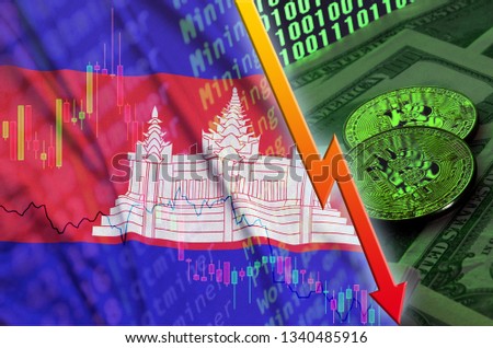 Cambodia flag and cryptocurrency falling trend with two bitcoins on dollar bills and binary code display