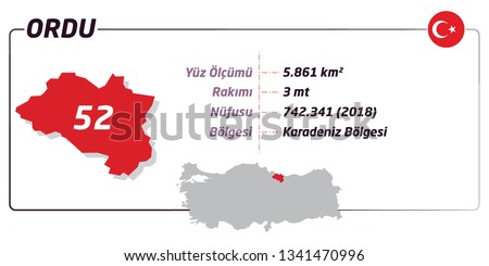 Ordu. The cities of Turkey. Area. Height. Population. Region