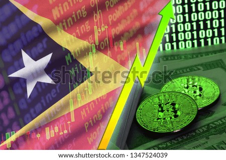 Timor Leste flag and cryptocurrency growing trend with two bitcoins on dollar bills and binary code display