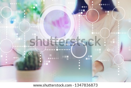 Connected circles chart with woman using her laptop in her home office