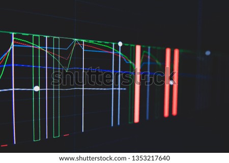 Stock market trading graph and candlestick chart on screen for businese financial investment concept. Economy trends background. Abstract finance and invest background.