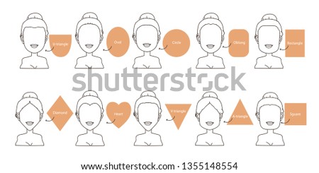Set of ten different. woman's face shapes Woman faces types. V-triangle, U-triangle, A-triangle, Heart, round, oval, diamond, rectangle, square shapes. Vector  illustration Hand drawing.