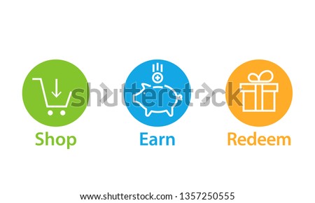 Shop Earn and Redeem icons. Loyalty program concept isolated on white background Royalty-Free Stock Photo #1357250555
