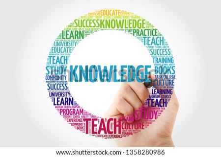 KNOWLEDGE word cloud with marker, education concept