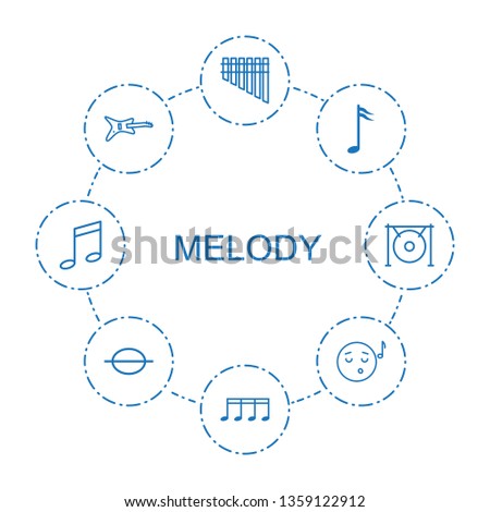 melody icons. Trendy 8 melody icons. Contain icons such as harmonica, music note, guitar, emoji listening music, gong. melody icon for web and mobile.