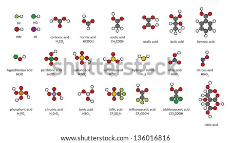 VECTOR-TRICHLOROACETIC-ACID Stock Vector Images - Avopix.com