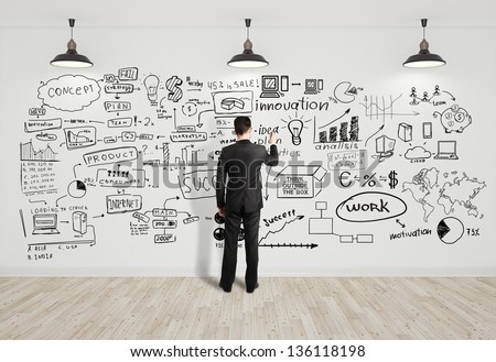 businessman drawing business concept on white wall