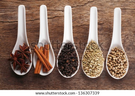 top view of the various spices
