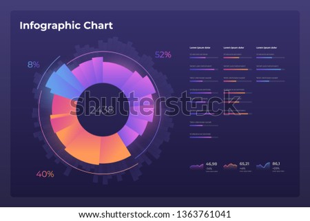 Dashboard infographic template with big data visualisation. Pie charts, web design, UI elements. Royalty-Free Stock Photo #1363761041