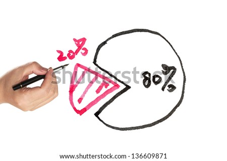 Pie chart of eighty twenty rule drawn on white paper Royalty-Free Stock Photo #136609871