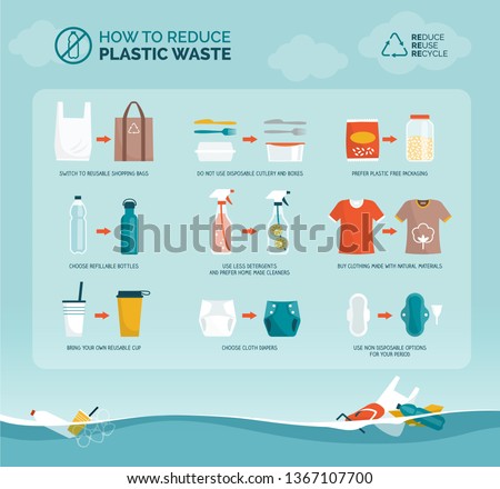 Tips to reduce plastic waste and to prevent ocean pollution: sustainable lifestyle, environmental protection and zero waste concept infographic Royalty-Free Stock Photo #1367107700