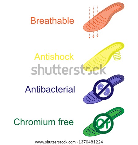 Four types of shoe insoles: breathable, antibacterial, antishock, chromium free Royalty-Free Stock Photo #1370481224