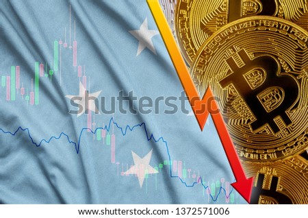 Micronesia flag and cryptocurrency falling trend with many golden bitcoins