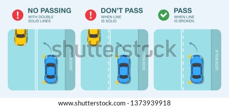 Driving tips and traffic regulation rules. How to change the lanes safely. Use of street lines. Sedan car passing street lines. Top view of a vehicle. Flat vector illustration template.