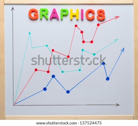 Graphics word, business concept on a white board