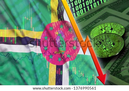 Dominica flag and cryptocurrency falling trend with two bitcoins on dollar bills and binary code display