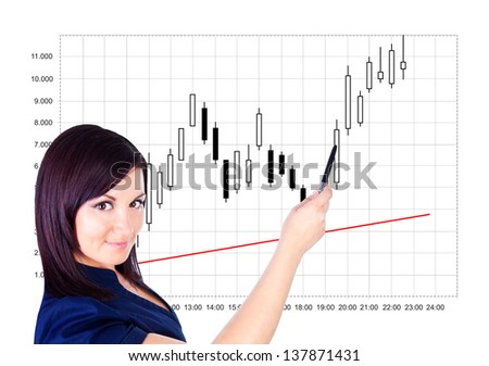japanese candlestick analyzed by young woman over white background