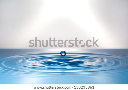 water-drops/macro