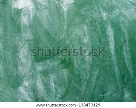 Chalkboard grunge texture