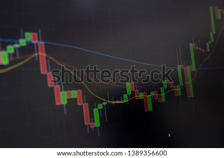 closeup macro photo photography of a trading screen with ema, sma and wma trendlines. trading screen with candle sticks in green and red