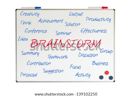 Brainstorm word cloud written on a whiteboard
