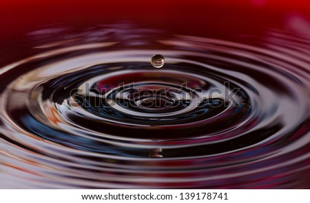 Coloured Water drop