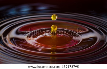 Coloured Water drop