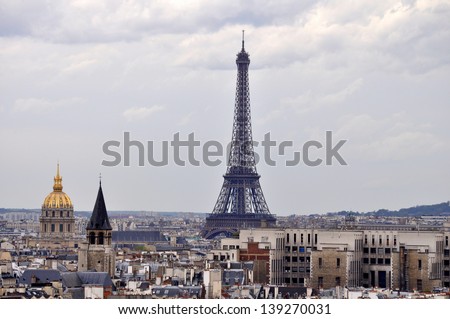 Eiffel Tower on a cloudy day