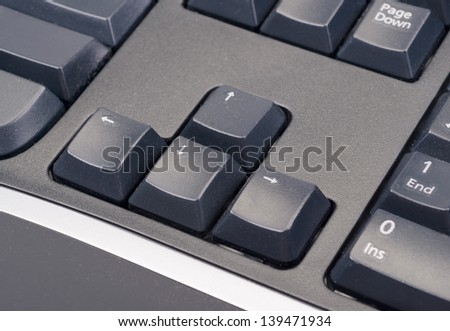 The computer keyboard on a background