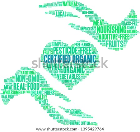 Certified Organic word cloud on a white background. 