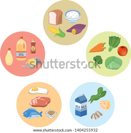 FIVE-MAJOR-NUTRIENT-TABLES Stock Vector Images - Avopix.com