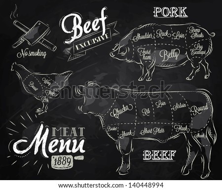 Illustration of meat for menu, steak, cow, pig, chicken divided into pieces in vintage style drawing with chalk on chalkboard background. Royalty-Free Stock Photo #140448994
