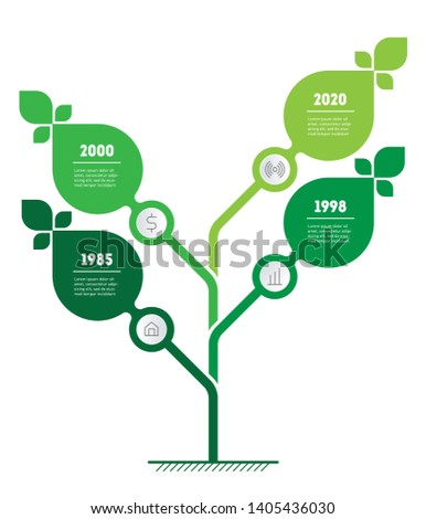 Vertical green infographics or timeline. The sustainable development and growth of the eco business. Time line. Business concept with 4 options, steps.