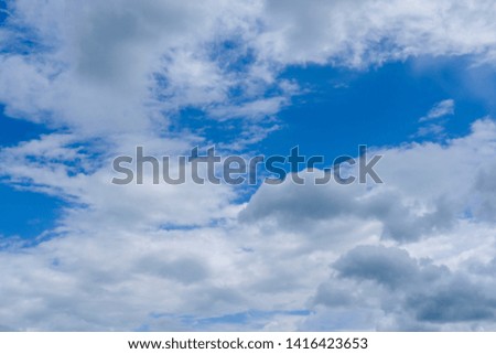 blue sky and clouds wallpaper background