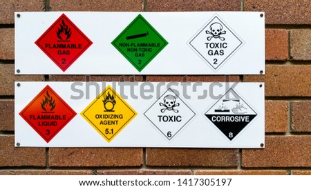 A series of flammable, non-flammable, toxic, corrosive and oxidizing gas and chemical safety symbols attached to a brick wall for public safety and cautionary purposes.