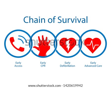 Survival chain. Medical clipart isolated on white background