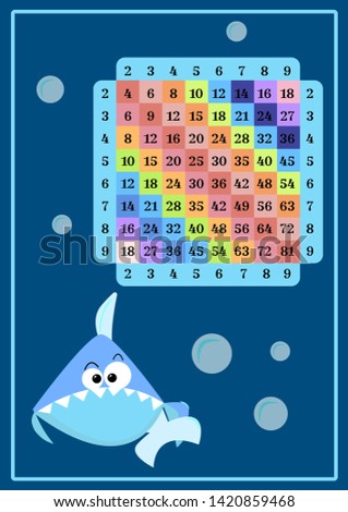 Square multicolored multiplication on blue background with cartoon shark Table poster with geometric figures for printing educational material at school Educational card with geometric pattern