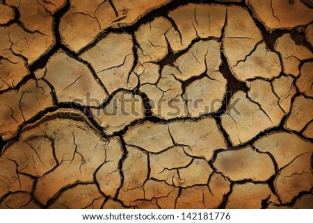 Cracked earth background or texture. Symbol of drought
