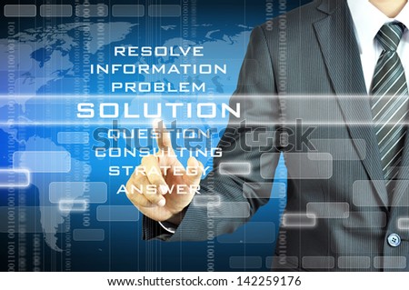 Businessman touching SOLUTION sign on virtual screen