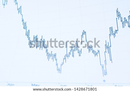 Graphic detail stock exchange market indicators